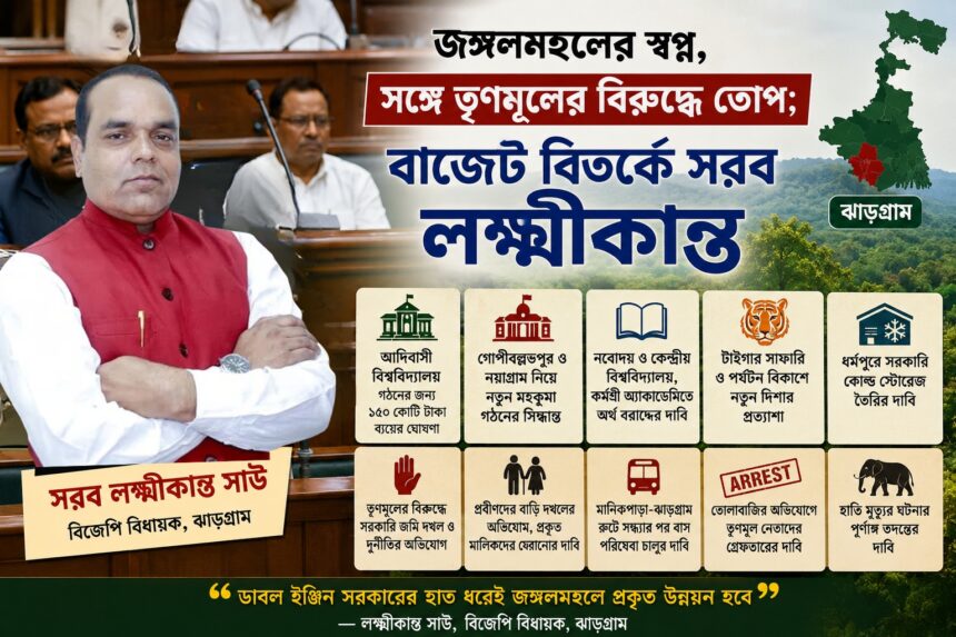WB Budget 2026 : বাজেট বিতর্কে সরব লক্ষ্মীকান্ত, জঙ্গলমহলের উন্নয়ন নিয়ে বড় বার্তা